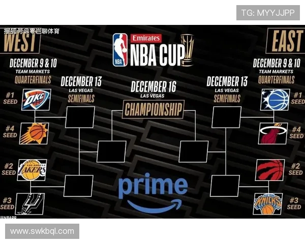 洛杉矶湖人新赛季全面升级聚焦球队阵容变化与冠军征途分析 洛杉矶湖人新赛季全面升级聚焦球队阵容变化与冠军征途分析