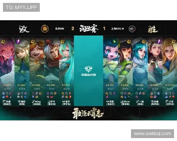 EDG在王者荣耀赛场上的实力引发热议与争议的背后故事