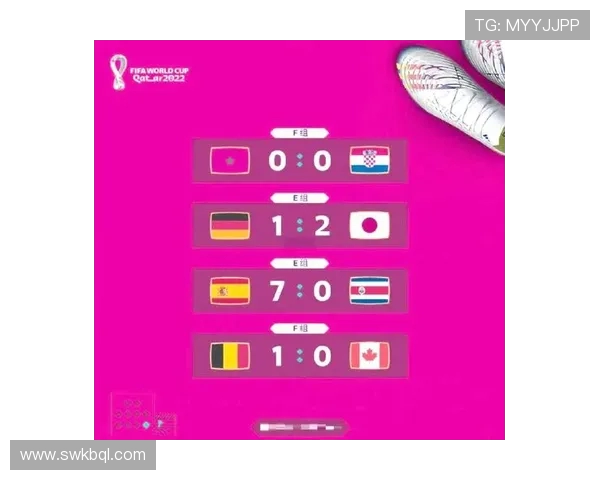 北京足球队在世界杯中的精彩表现与实力分析