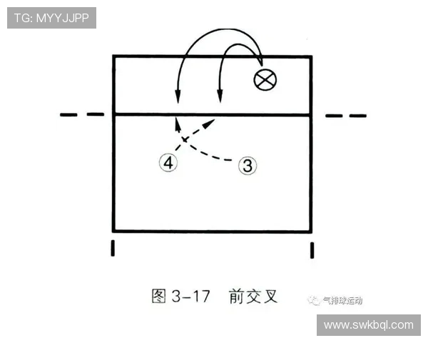 南京网球队快攻战术分析与比赛表现的得失总结