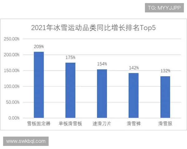 武汉街舞队在极限运动世界杯积分榜中以87分稳居第一名引领风潮