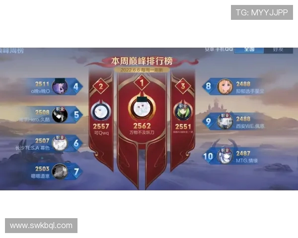 王者荣耀赛事经验排名揭晓TES战队荣登第十位引发热议 王者荣耀赛事经验排名揭晓TES战队荣登第十位引发热议